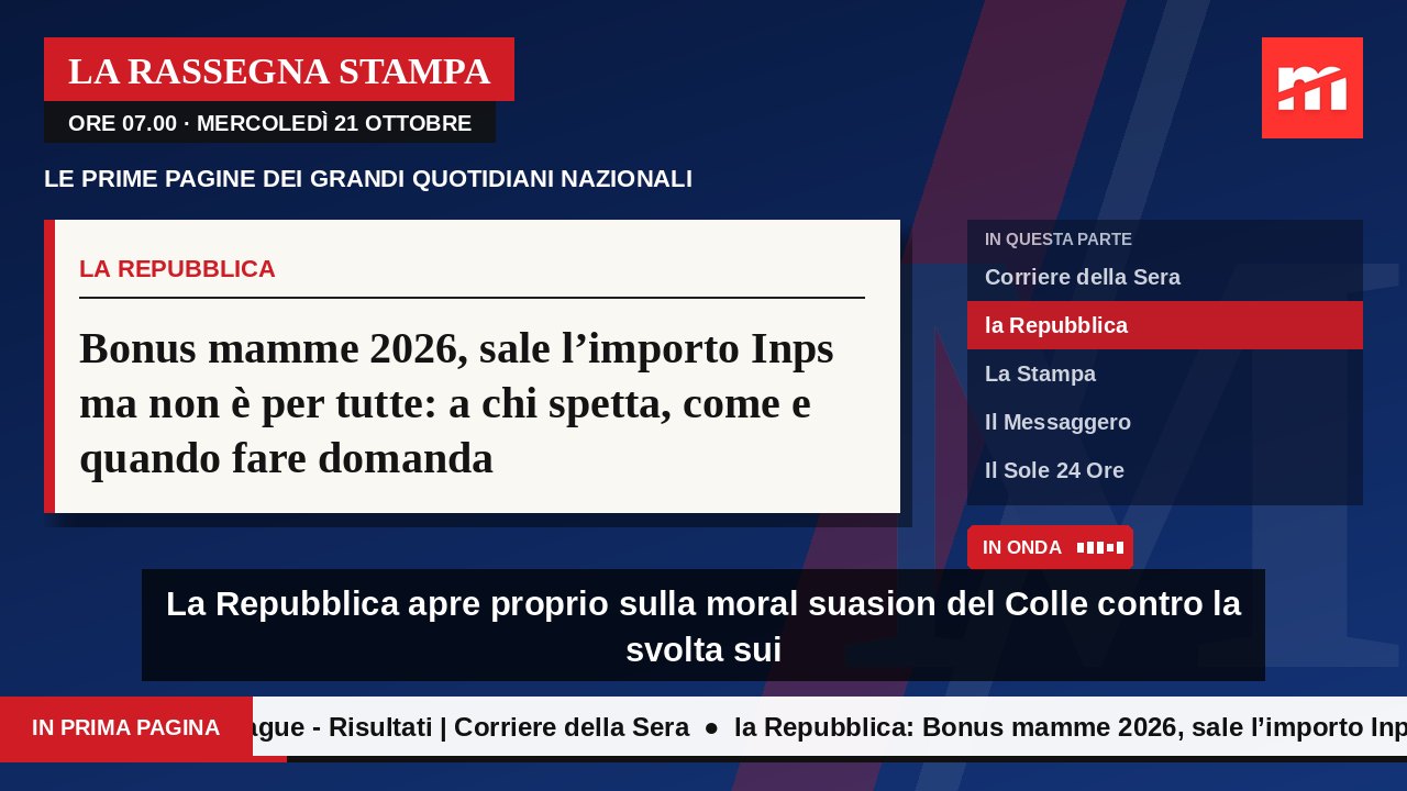 La rassegna stampa del Meridiano – mercoledì 21 ottobre – ore 07.00 – Le prime pagine dei grandi quotidiani nazionali