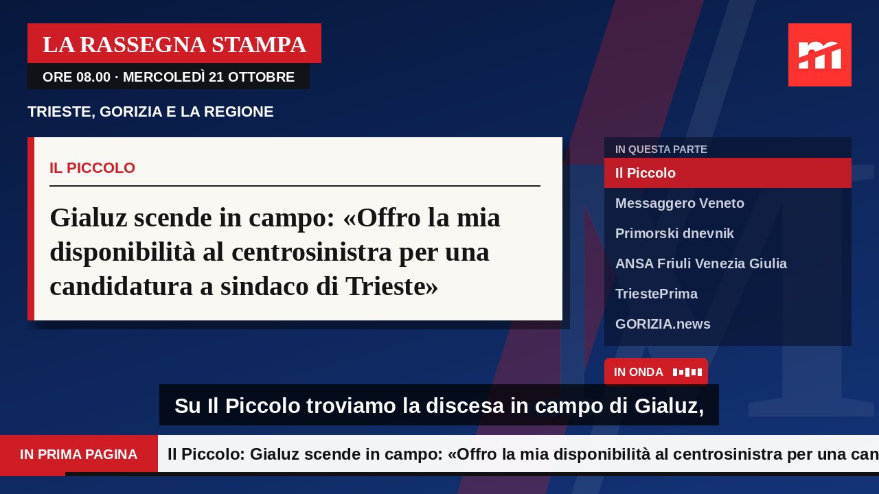 La rassegna stampa del Meridiano – mercoledì 21 ottobre – ore 08.00 – Trieste, Gorizia e la regione