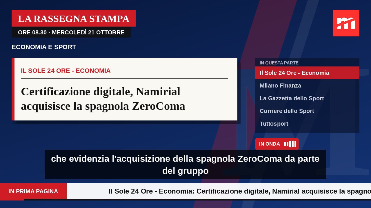 La rassegna stampa del Meridiano – mercoledì 21 ottobre – ore 08.30 – Economia e sport