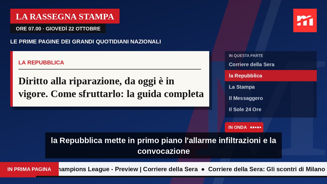 La rassegna stampa del Meridiano – giovedì 22 ottobre – Le prime pagine dei grandi quotidiani nazionali