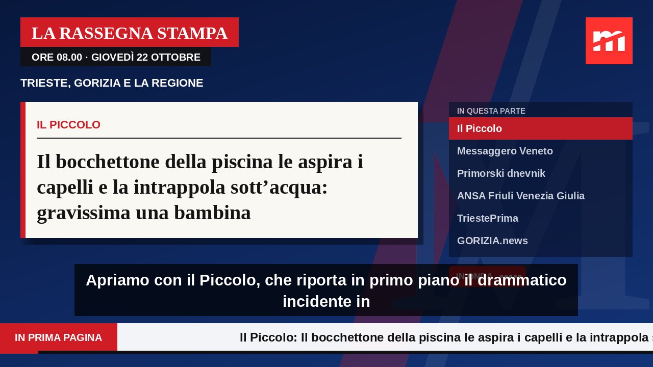 La rassegna stampa del Meridiano – giovedì 22 ottobre – Trieste, Gorizia e la regione