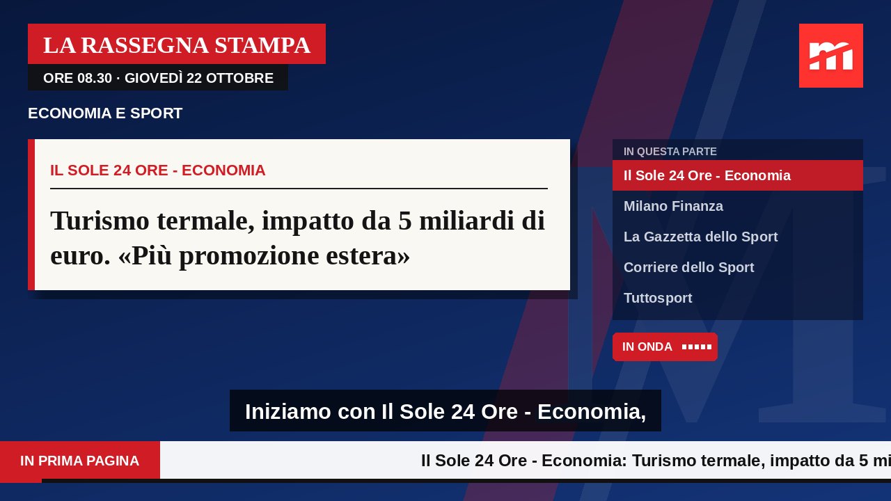La rassegna stampa del Meridiano – giovedì 22 ottobre – Economia e sport